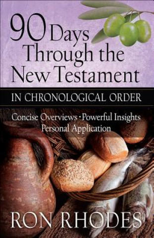 Książka 90 DAYS THROUGH THE NEW TESTAMENT IN CHR RON RHODES