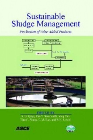 Carte Sustainable Sludge Management R. D. Tyagi