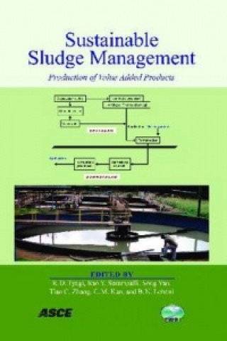 Książka Sustainable Sludge Management R. D. Tyagi