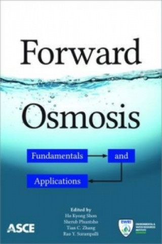 Carte Forward Osmosis 