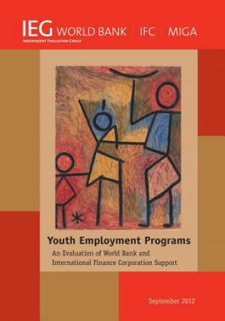 Könyv Youth Employment Programs World Bank