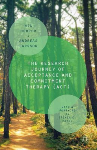Carte Research Journey of Acceptance and Commitment Therapy (ACT) Nick Hooper