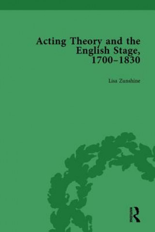 Книга Acting Theory and the English Stage, 1700-1830 Lisa Zunshine