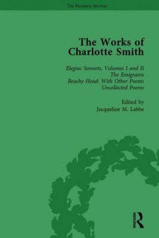 Kniha Works of Charlotte Smith Stuart Curran