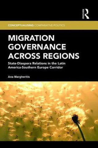 Carte Migration Governance across Regions Ana Margheritis