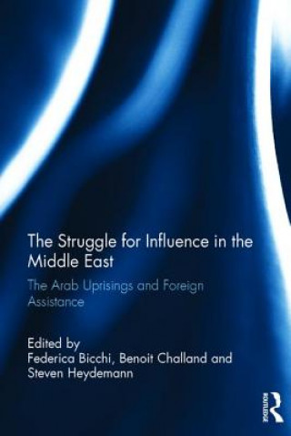 Carte Struggle for Influence in the Middle East 