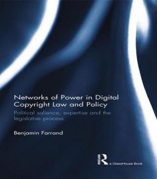 Carte Networks of Power in Digital Copyright Law and Policy Benjamin Farrand
