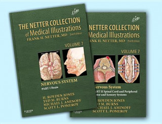 Carte Netter Collection of Medical Illustrations: Nervous System Package H. Royden Jones