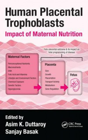 Livre Human Placental Trophoblasts Asim K. Duttaroy