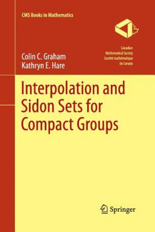 Carte Interpolation and Sidon Sets for Compact Groups Kathryn E Hare