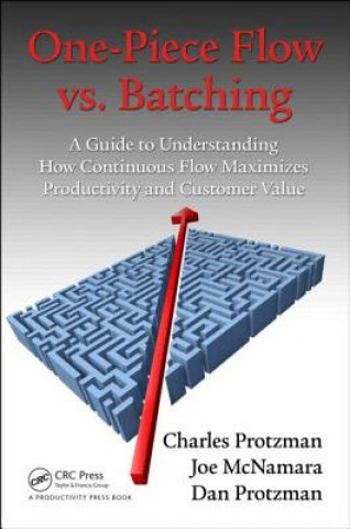 Carte One-Piece Flow vs. Batching Charles W. Protzman