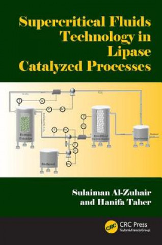 Knjiga Supercritical Fluids Technology in Lipase Catalyzed Processes Sulaiman Al-Zuhair