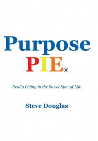 Carte Purpose Pie STEVE DOUGLAS