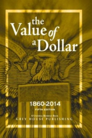 Book Value of a Dollar 1860-2014, 2014 