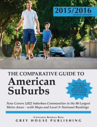 Carte Comparative Guide to American Suburbs, 2015/16 
