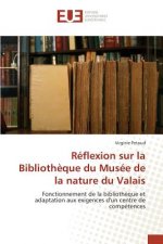 Carte Reflexion Sur La Bibliotheque Du Musee de la Nature Du Valais Petoud Virginie