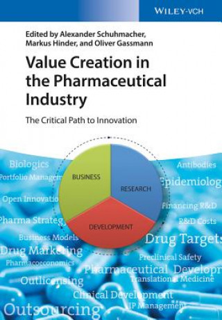 Kniha Value Creation in the Pharmaceutical Industry - The Critical Path to Innovation Alexander Schuhmacher