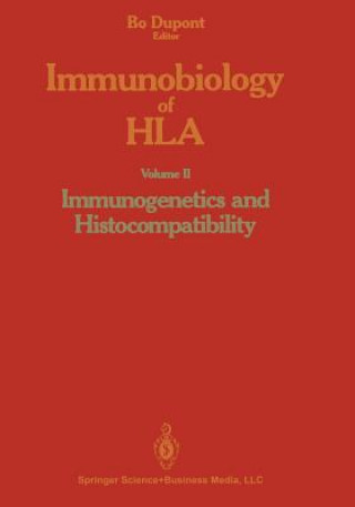 Carte Immunobiology of HLA Bo Dupont