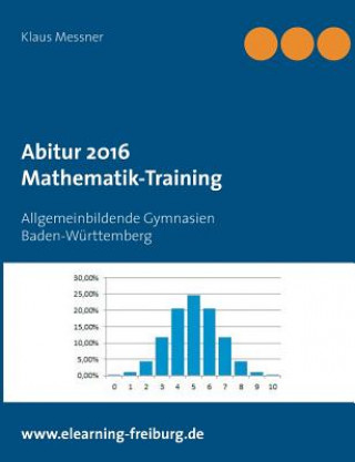 Carte Abitur 2016 Klaus Messner