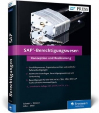 Carte SAP-Berechtigungswesen Volker Lehnert