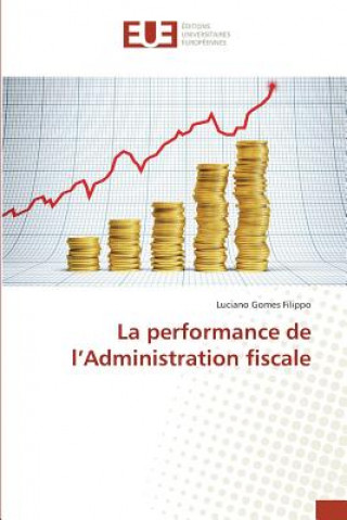 Carte La Performance de l'Administration Fiscale Filippo-L