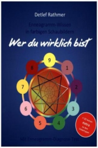 Livre Wer du wirklich bist Detlef Rathmer