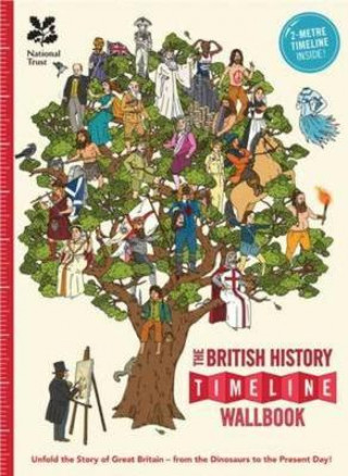 Carte British History Timeline Wallbook Christopher Lloyd