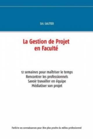 Carte La gestion de projet en Faculté Eric Gautier