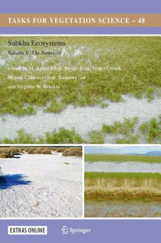 Carte Sabkha Ecosystems M. Ajmal Khan