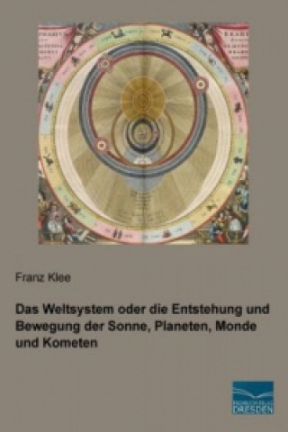 Carte Das Weltsystem oder die Entstehung und Bewegung der Sonne, Planeten, Monde und Kometen Franz Klee