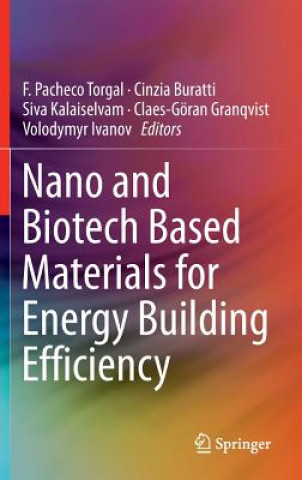 Carte Nano and Biotech Based Materials for Energy Building Efficiency F. Pacheco Torgal