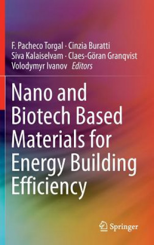 Książka Nano and Biotech Based Materials for Energy Building Efficiency F. Pacheco Torgal