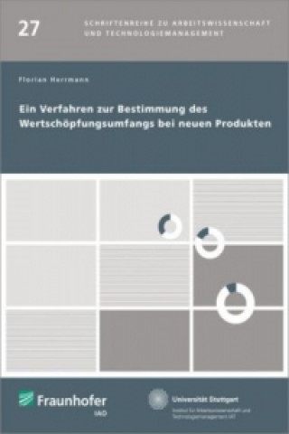 Kniha Ein Verfahren zur Bestimmung des Wertschöpfungsumfangs bei neuen Produkten Florian Herrmann