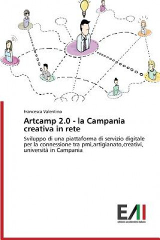 Carte Artcamp 2.0 - la Campania creativa in rete Valentino Francesca