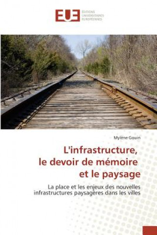 Carte Linfrastructure, Le Devoir de Memoire Et Le Paysage Gouin-M