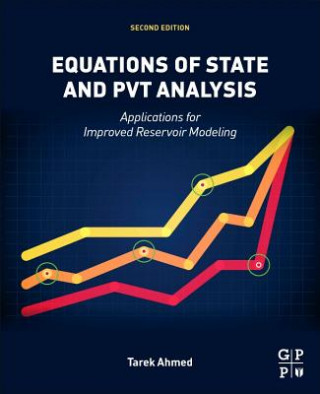 Kniha Equations of State and PVT Analysis Tarek Ahmed