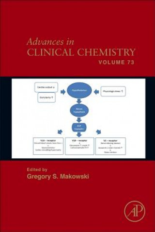 Kniha Advances in Clinical Chemistry Gregory S. Makowski