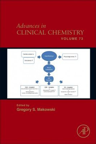 Книга Advances in Clinical Chemistry Gregory S. Makowski