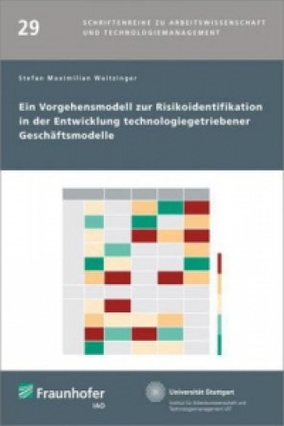 Kniha Ein Vorgehensmodell zur Risikoidentifikation in der Entwicklung technologiegetriebener Geschäftsmodelle. Stefan Maximilian Waitzinger