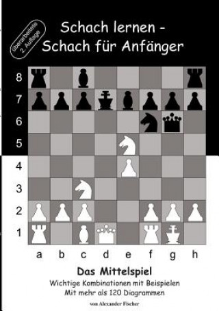 Könyv Schach lernen - Schach fur Anfanger - Das Mittelspiel Alexander Fischer