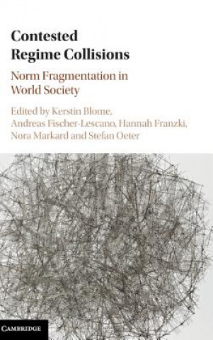 Book Contested Regime Collisions Kerstin Blome