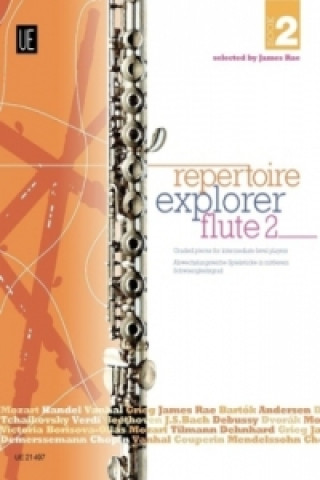 Tiskovina Repertoire Explorer - Flute. Bd.2 James Rae