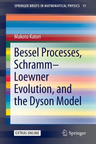 Carte Bessel Processes, Schramm-Loewner Evolution, and the Dyson Model Makoto Katori