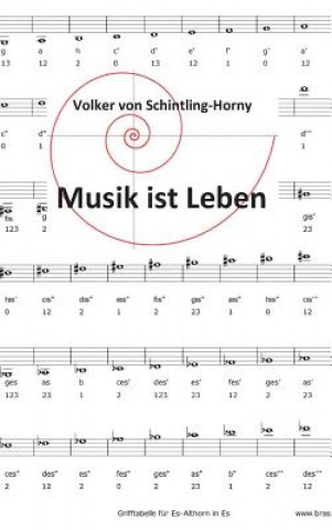 Carte Musik ist Leben Volker Von Schintling-Horny