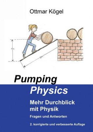 Carte Pumping-Physics Ottmar Kogel