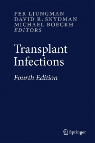 Carte Transplant Infections Per Ljungman