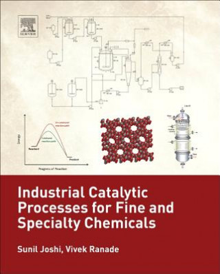 Carte Industrial Catalytic Processes for Fine and Specialty Chemicals Sunil Joshi