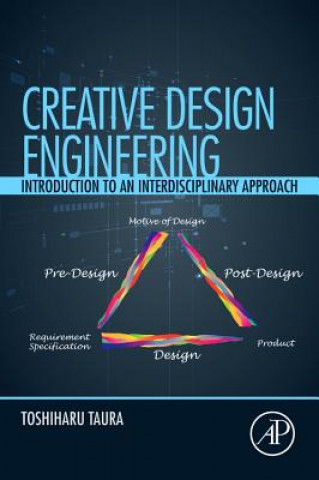 Kniha Creative Design Engineering Toshiharu Taura