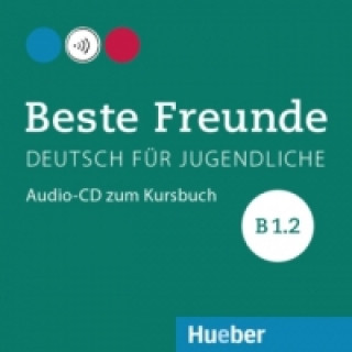 Audio Beste Freunde B1.2 Stefan Zweig
