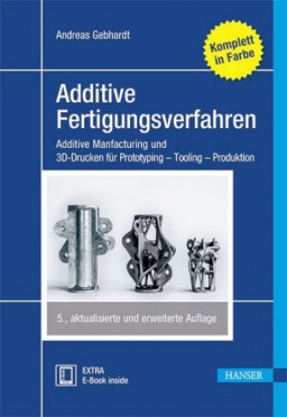 Carte Additive Fertigungsverfahren Andreas Gebhardt